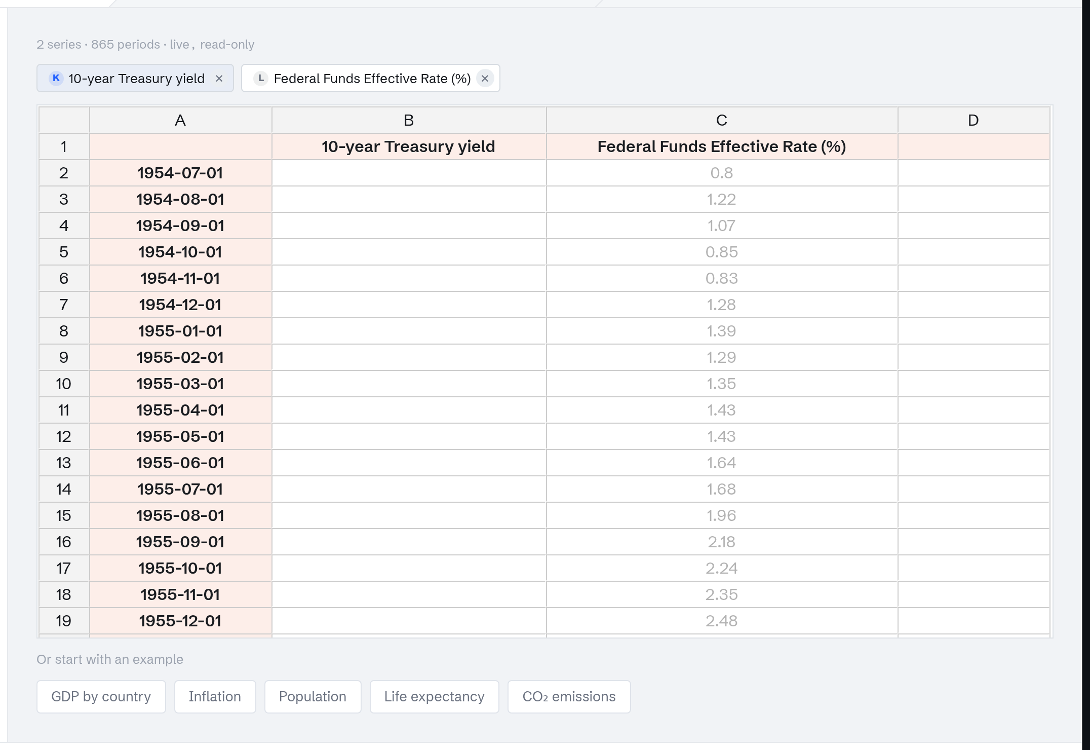 Two series, one chart: the K-tagged library statistic and the L-tagged live FRED pick.